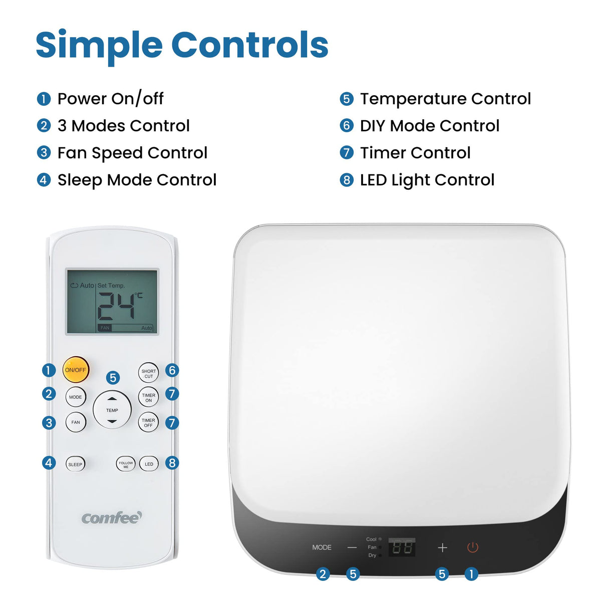 COMFEE' Climatiseur Mobile 8000 BTU/h 2,3kW, 3-EN-1 Refroidisseur Déshumidificateur Ventilateur, Fonction Follow me, Minuterie, Pour salon et appartement de 29㎡/78m³, MPPH-08CRN7, R290