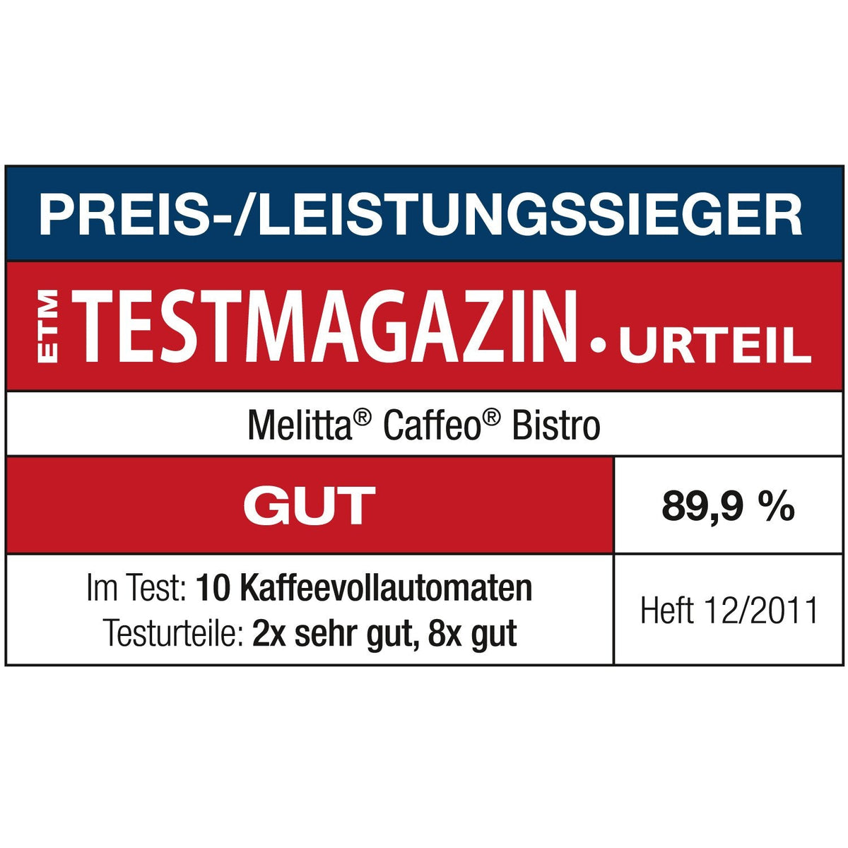 Melitta E 960-107 Caffeo Bistro- Machine Automatique à Café Expresso- Cappuccino- Argent- 15 bars