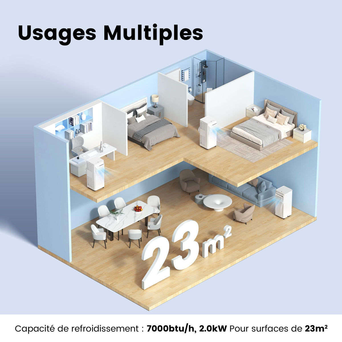 COMFEE' Climatiseur Mobile 7000 BTU/h 2kW, Contrôle APP, 3 Modes, 3 Vitesses de ventilation, Minuterie 24H, Dimensions compactes, Pour pièces de 23㎡, Breezy Cool 2.0, Fonctionne avec Alexa