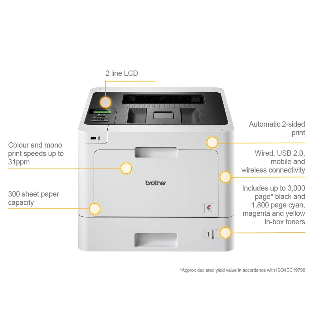 Brother HL-L8260CDW imprimante Laser Couleur 2400 x 600 DPI A4 WiFi