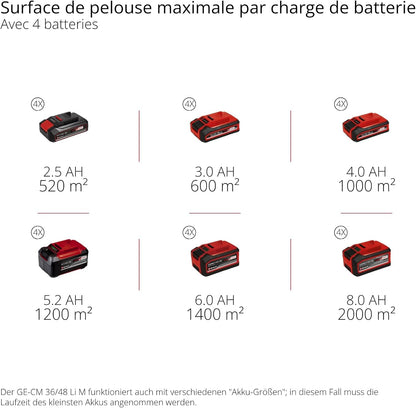 Einhell Tondeuse à gazon sans fil GE-CM 36/48 Li M-Solo Power X-Change (36 V, 48 cm largeur de coupe, jusqu'à 1000 m², fonction mulching) Livré sans Batterie ni Chargeur