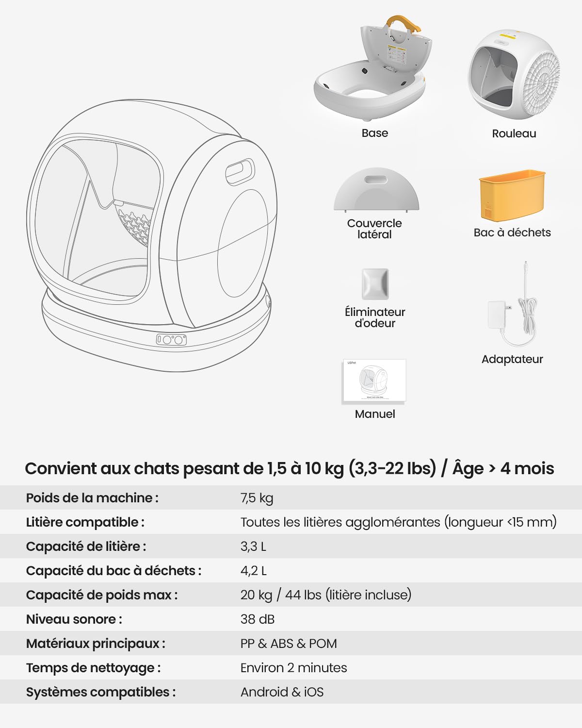 Wolmds Litière Chat Autonettoyante UBPet C20 – Bac Litière Automatique 75L, Idéal pour Plusieurs Chats, Anti-Fuites, Anti-Odeur, Sécurité Renforcée