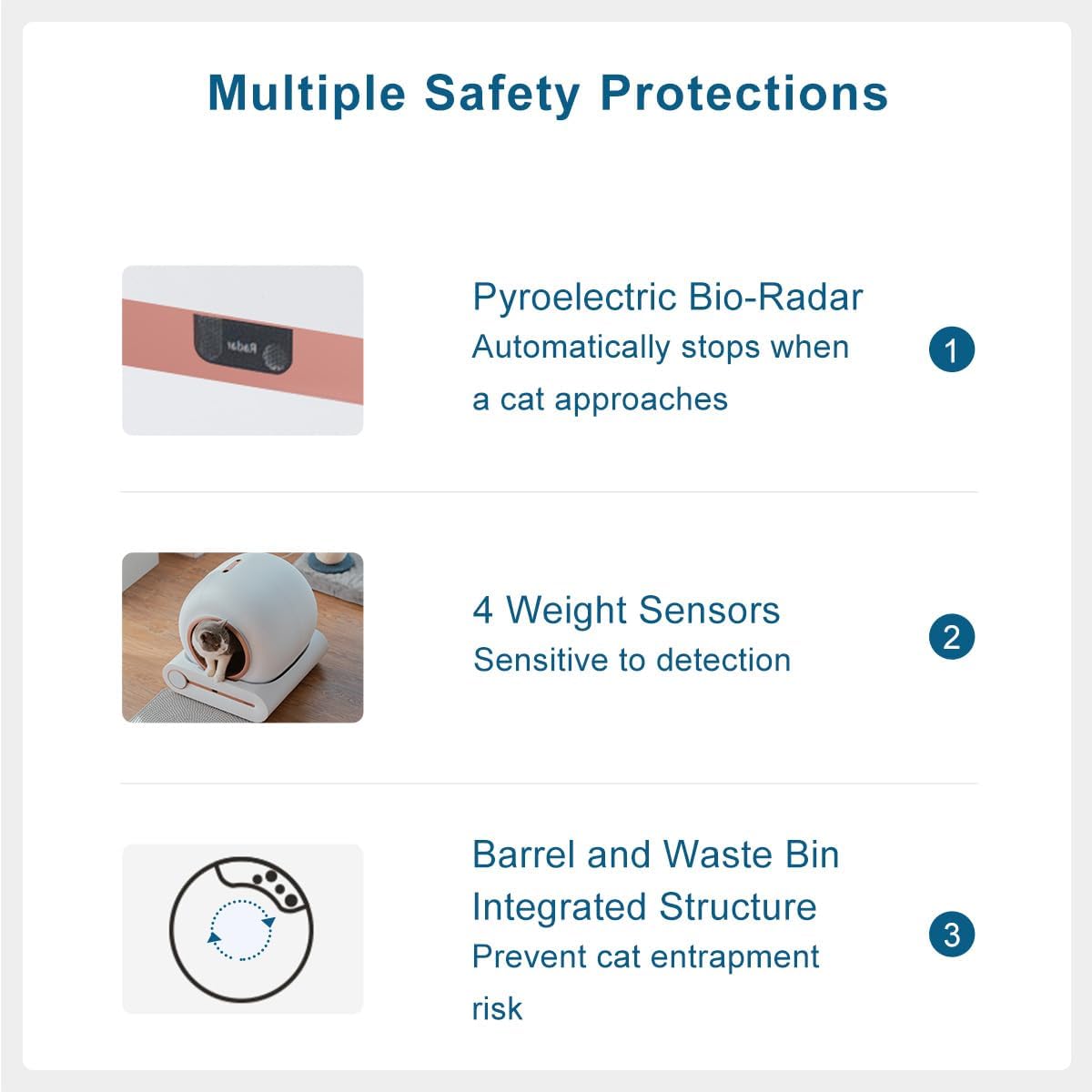 Megonia Litière Autonettoyante Chat Automatique: 2.4GHz WiFi Con App Contrôle à Distance 65L Grande Capacité Anti-Pincement/Fuites/Odeur pour Famille