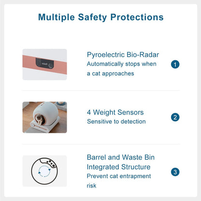 Megonia Litière Autonettoyante Chat Automatique: 2.4GHz WiFi Con App Contrôle à Distance 65L Grande Capacité Anti-Pincement/Fuites/Odeur pour Famille
