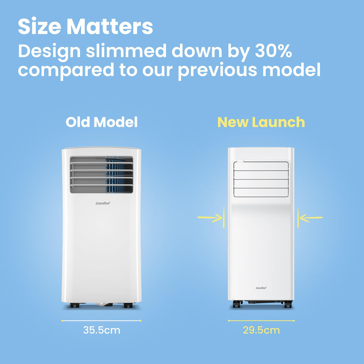 COMFEE' Climatiseur Mobile 7000 BTU/h 2kW, Contrôle APP, 3 Modes, 3 Vitesses de ventilation, Minuterie 24H, Dimensions compactes, Pour pièces de 23㎡, Breezy Cool 2.0, Fonctionne avec Alexa