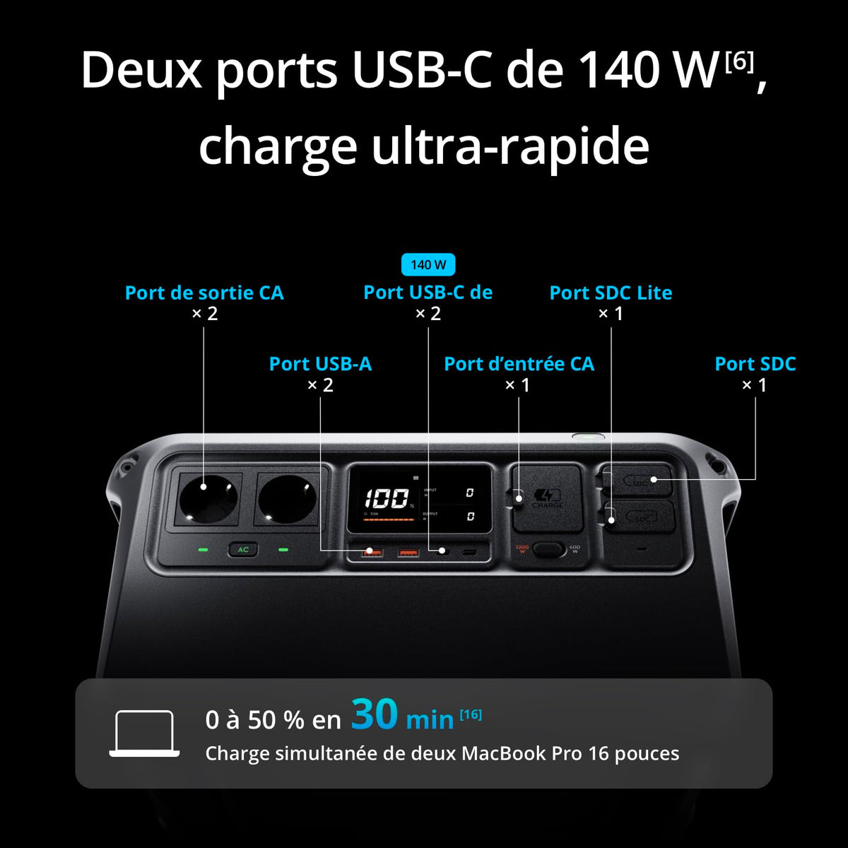DJI Power 1000, Station Électrique Portable, Batterie LFP (LiFePO4) de 1 024 Wh, Charge Rapide de 70 Min, Sortie Stable de 2 200 W, Générateur d’Électricité Domestique, Camping & VR, Hors Réseau