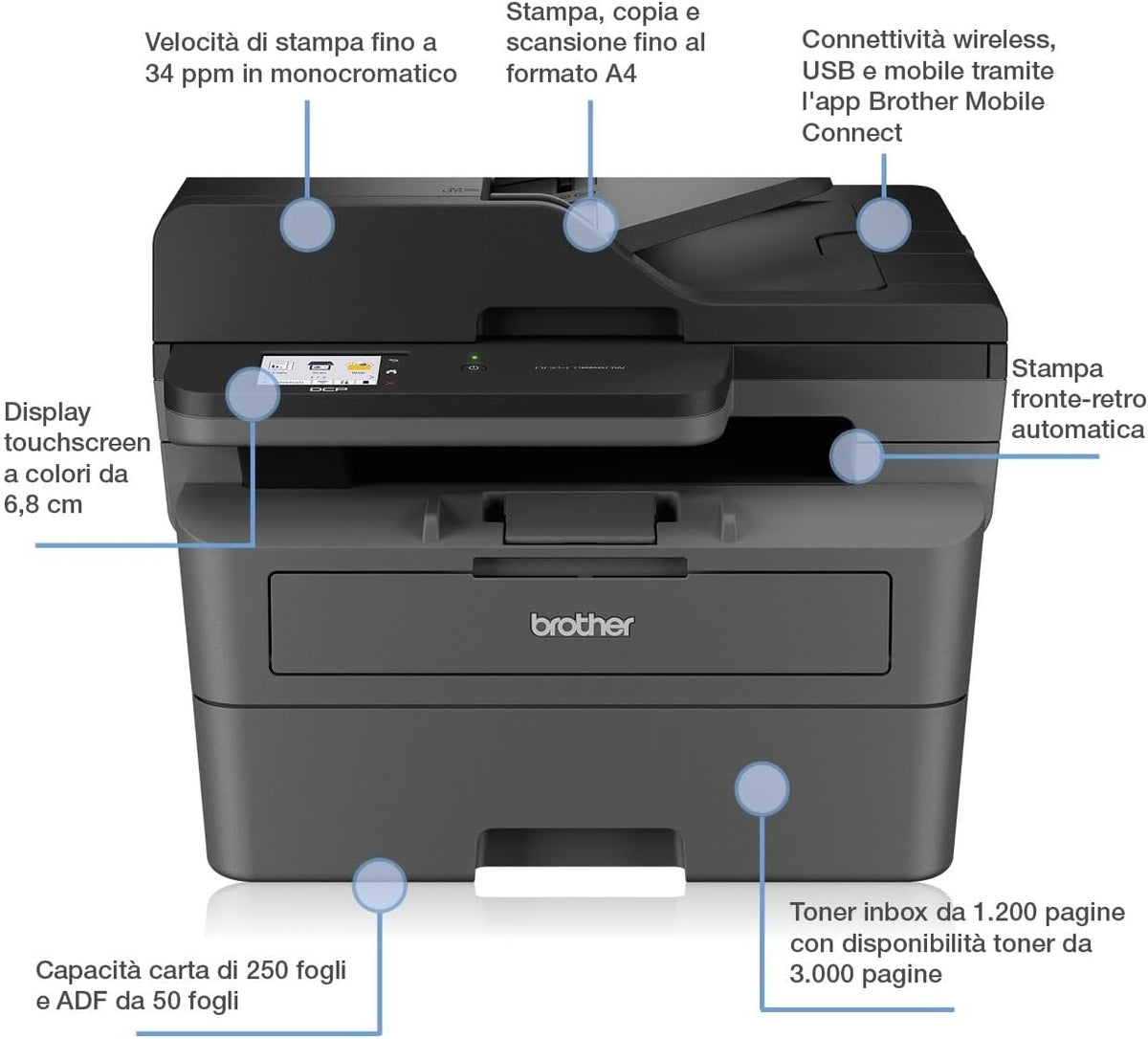 Brother DCP-L2660DW | Imprimante Multifonction | Laser | A4 | Abonnement d'impression ECOPRO 2 Mois OFFERTS | WiFi Direct