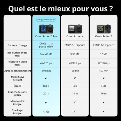 DJI Bundle Essentiel Osmo Action 5 Pro, Caméra Étanche avec Capteur 1/1,3", Vidéo 4K/120 IPS, Suivi de Sujet, Stabilisation, Double Écran Tactile OLED, Caméra d’Action 4K Idéale pour Sports, Vlog