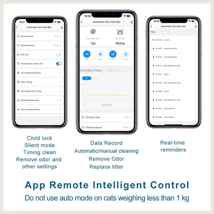 Megonia Litière Autonettoyante Chat Automatique: 2.4GHz WiFi Con App Contrôle à Distance 65L Grande Capacité Anti-Pincement/Fuites/Odeur pour Famille