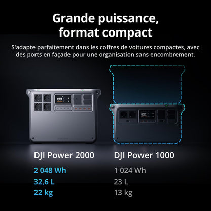DJI Power 2000, station électrique portable 2 048 Wh (Batterie LFP), format compact, sortie stable de 3 000 W, recharge de 0–80% en 45 min, générateur électrique portable pour maison & camping