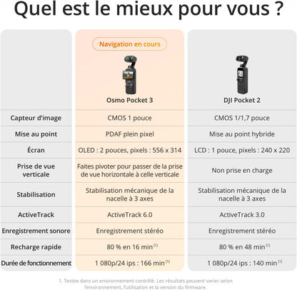 DJI Osmo Pocket 3 Créateur Bundle, camera vlog CMOS 1'' et Vidéo 4K/120 ips, digital et petite, Stabilisation à 3 axes, Suivi Facial/Objet, MAP rapide