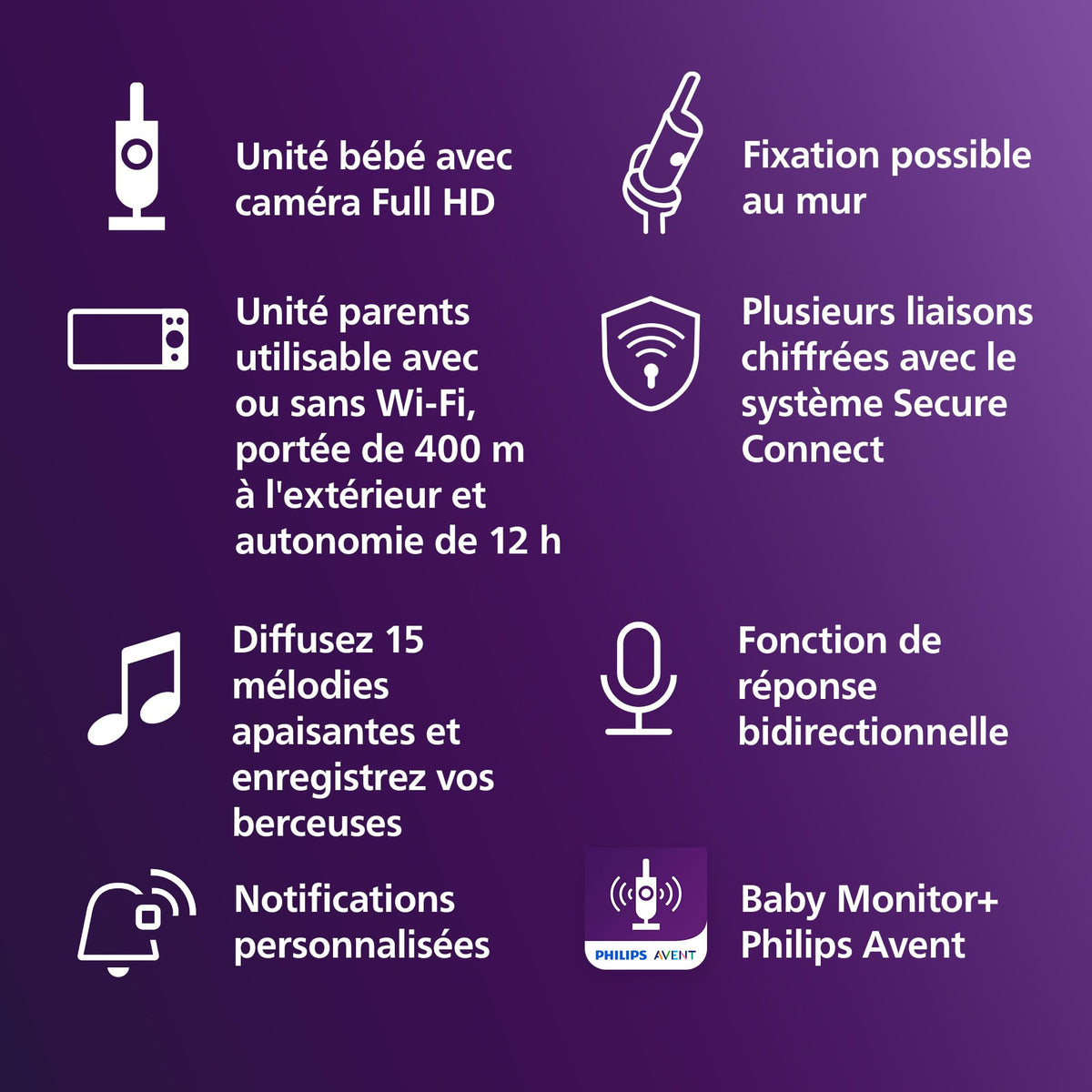 AVENT Philips babyphone Video connecté avec Wi-FI, caméra HD de Haute qualité, Vision Nocturne Infrarouge, détection des Pleurs, Audio bidirectionnel, 12 Heures d'autonomie en Mode éco, SCD951/26