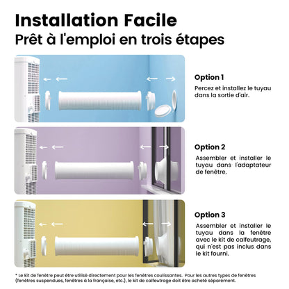 COMFEE' Climatiseur Mobile 7000 BTU/h 2kW, Contrôle APP, 3 Modes, 3 Vitesses de ventilation, Minuterie 24H, Dimensions compactes, Pour pièces de 23㎡, Breezy Cool 2.0, Fonctionne avec Alexa