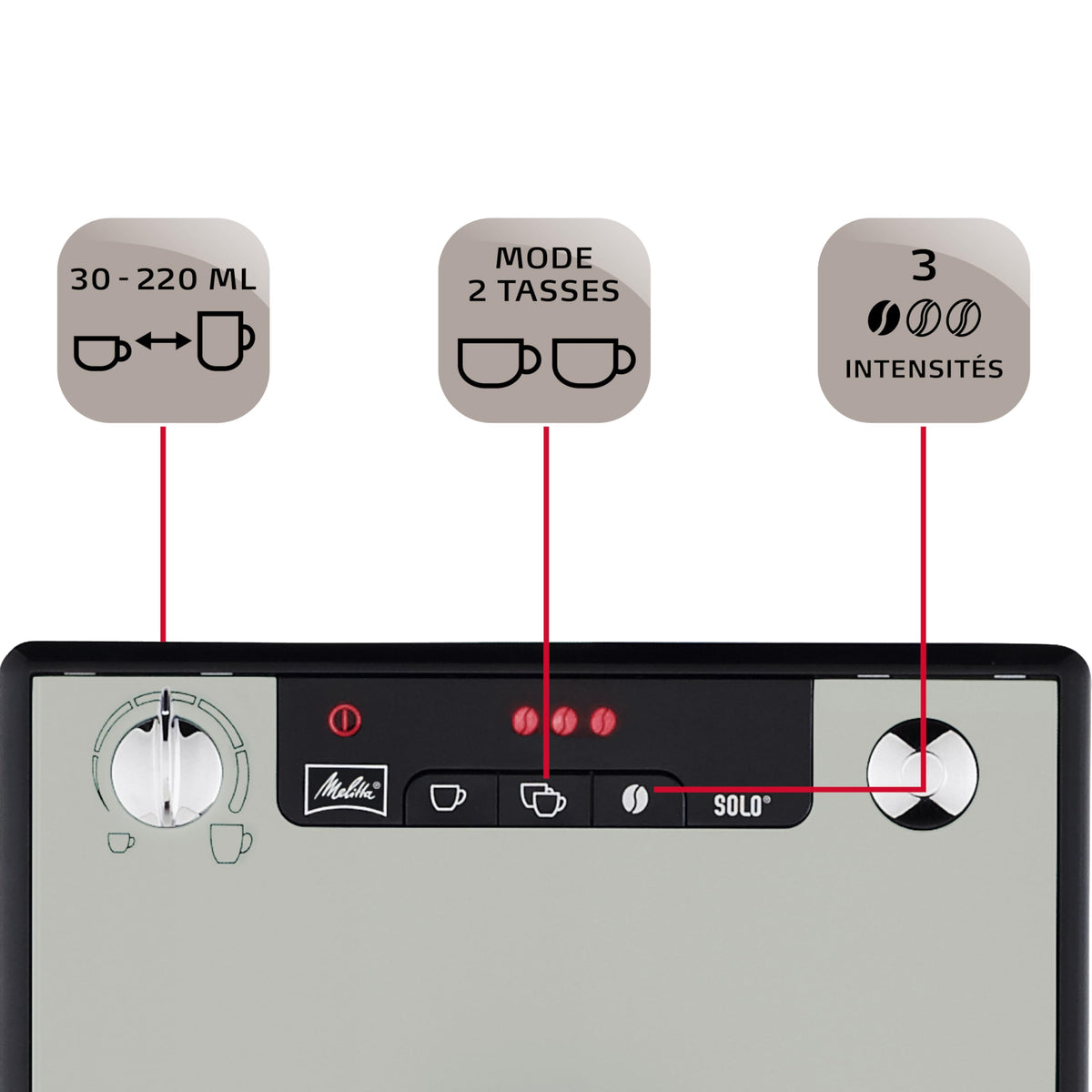 Melitta Solo Sandy Grey, Machine à Café à Grains avec Broyeur et Système d'Extraction des Arômes, Affichage LED, Mode 1 à 2 Tasses, Expresso, Automatique, E950-777, 1400W