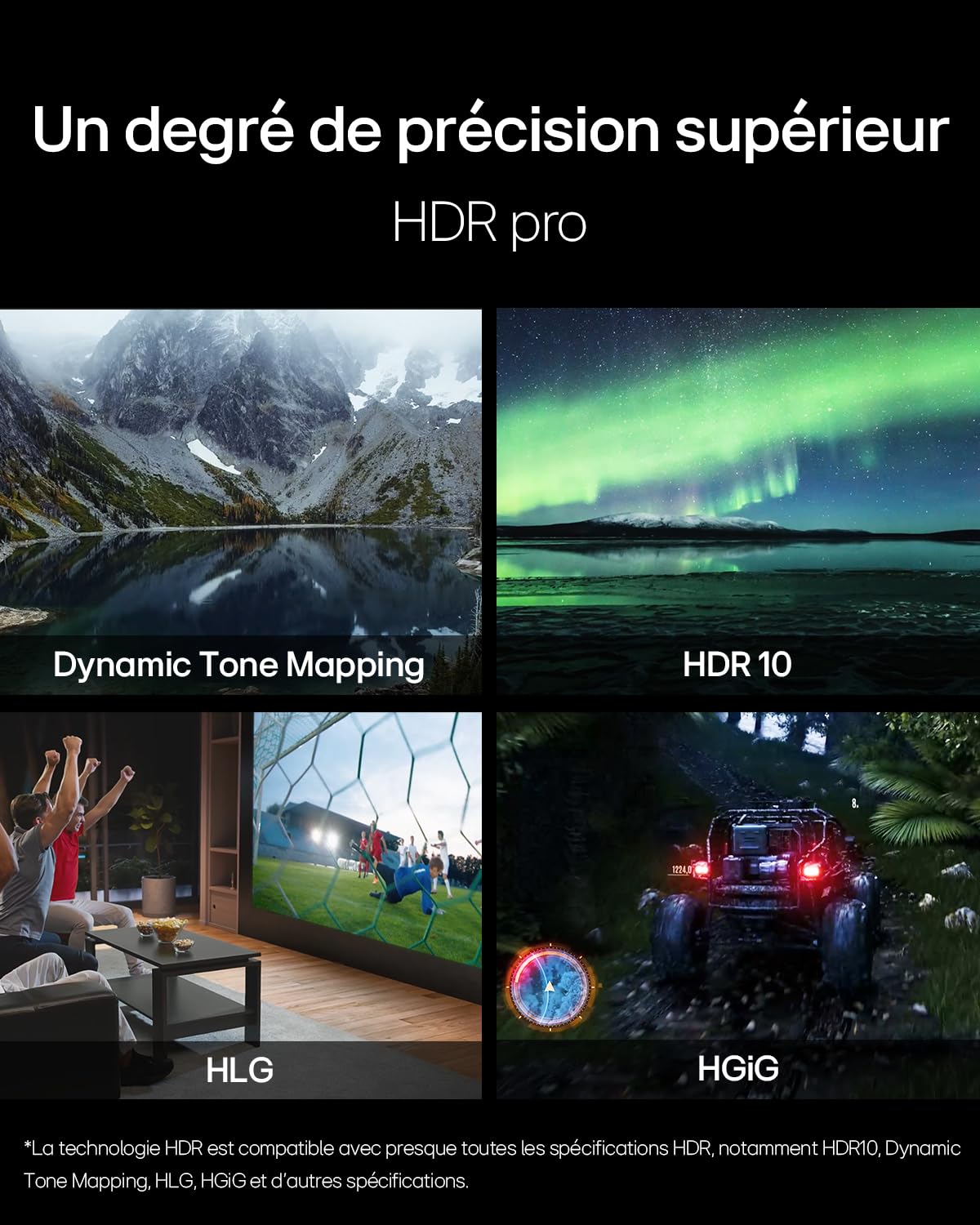 LG CineBeam Vidéoprojecteur Laser HU715QW Home Cinema 2500 Lumen, 4K UHD 2160p, Projection Entre 80"~120", LG Smart webOS 6.0, Bluetooth Audio, Haut-parleurs intégrés (2x20W)