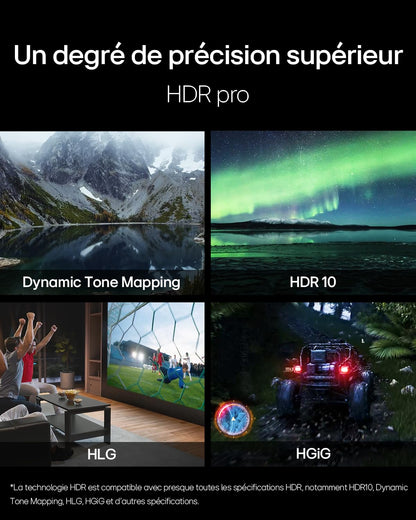 LG CineBeam Vidéoprojecteur Laser HU715QW Home Cinema 2500 Lumen, 4K UHD 2160p, Projection Entre 80"~120", LG Smart webOS 6.0, Bluetooth Audio, Haut-parleurs intégrés (2x20W)