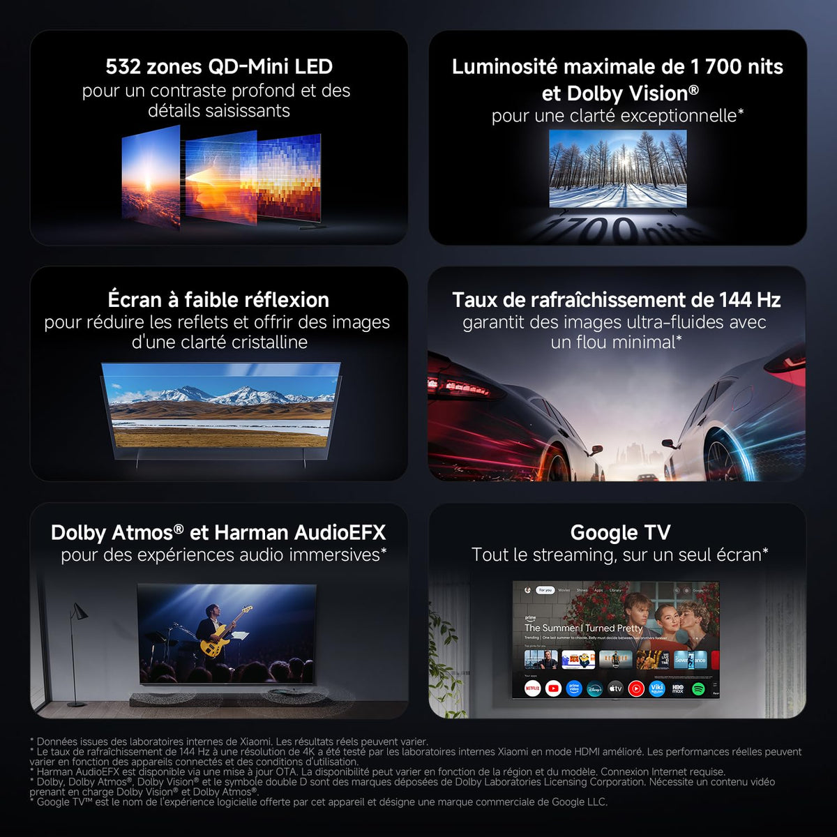 XIAOMI TV S Pro Mini LED 65, Smart TV, Dolby Vision, Dolby Atmos, QLED 4K, 144Hz, Google TV, HDR10+, Triple Tuner, DVB T2, MEMC, DTS-X, Harman AudioEFX, Prime Video, Google Assistant, AirPlay2