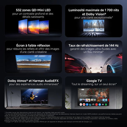 XIAOMI TV S Pro Mini LED 65, Smart TV, Dolby Vision, Dolby Atmos, QLED 4K, 144Hz, Google TV, HDR10+, Triple Tuner, DVB T2, MEMC, DTS-X, Harman AudioEFX, Prime Video, Google Assistant, AirPlay2