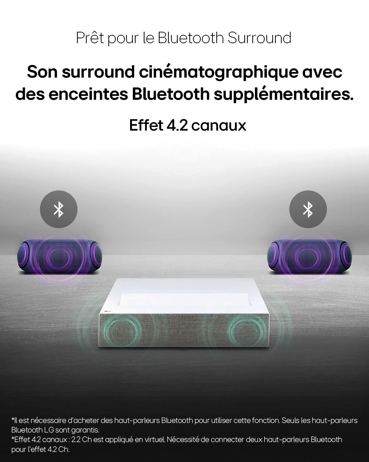 LG CineBeam Vidéoprojecteur Laser HU715QW Home Cinema 2500 Lumen, 4K UHD 2160p, Projection Entre 80"~120", LG Smart webOS 6.0, Bluetooth Audio, Haut-parleurs intégrés (2x20W)