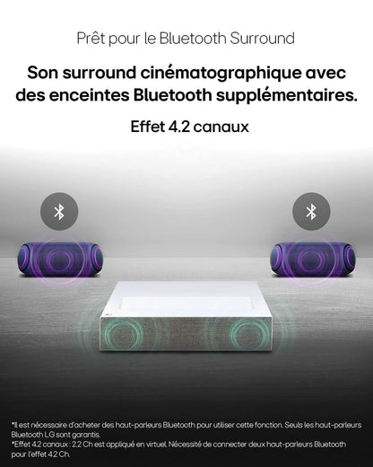 LG CineBeam Vidéoprojecteur Laser HU715QW Home Cinema 2500 Lumen, 4K UHD 2160p, Projection Entre 80"~120", LG Smart webOS 6.0, Bluetooth Audio, Haut-parleurs intégrés (2x20W)