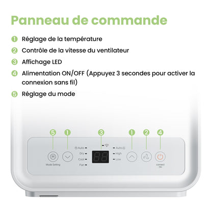 COMFEE' Climatiseur Mobile 7000 BTU/h 2kW, Contrôle APP, 3 Modes, 3 Vitesses de ventilation, Minuterie 24H, Dimensions compactes, Pour pièces de 23㎡, Breezy Cool 2.0, Fonctionne avec Alexa