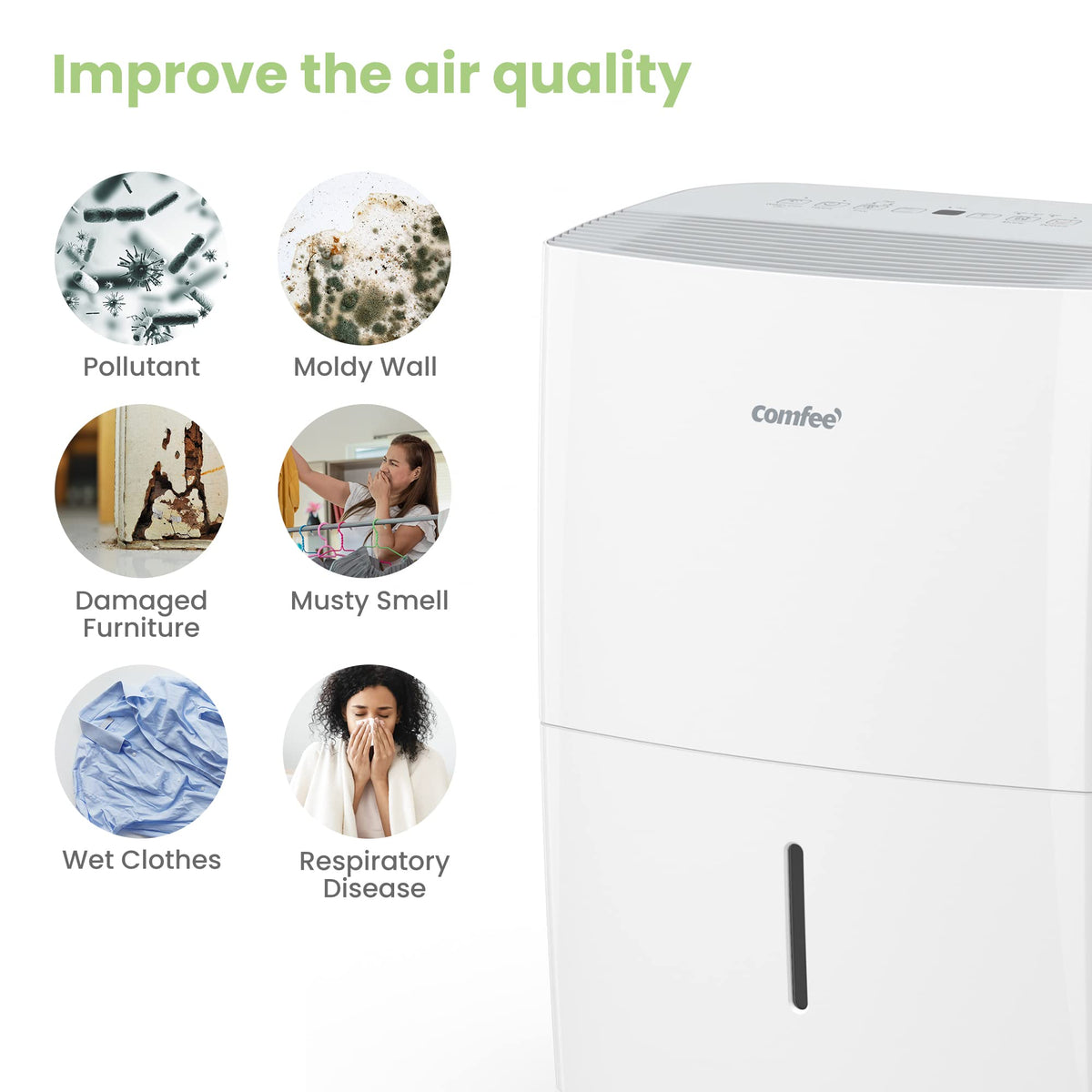 COMFEE Déshumidificateur Connecté 16L-jour, 4 Modes, Deshumidificateur d air electrique, Mode intelligent, Réservoir 3L, Pour pièce de 58-73㎡, MDDF-16DEN7 WF, Chambre, Garage, Fonctionne avec Alexa