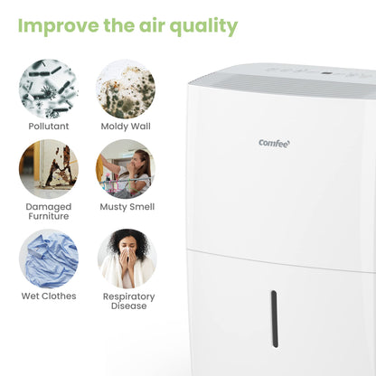 COMFEE Déshumidificateur Connecté 16L-jour, 4 Modes, Deshumidificateur d air electrique, Mode intelligent, Réservoir 3L, Pour pièce de 58-73㎡, MDDF-16DEN7 WF, Chambre, Garage, Fonctionne avec Alexa