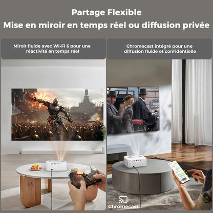 Videoprojecteur 4K【App Intégrée/1600 ANSI/Auto Focus/Keystone】 Dolby Audio 1080P Natif Projecteur Video, avec HDMI eARC, WiFi6, Bluetooth Lisowod Retr