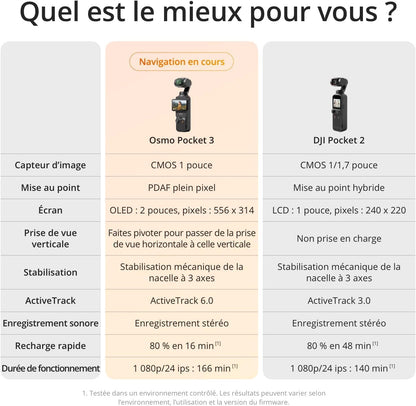 DJI Osmo Pocket 3, digital camera vlog CMOS 1'' et Vidéo 4K/120 ips, Stabilisation à 3 axes, MAP rapide,Suivi Facial/Objets,Écran tactile rotatif 2",p
