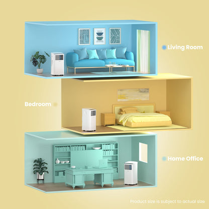 COMFEE' Climatiseur Mobile 8000 BTU/h 2,3kW, 3-EN-1 Refroidisseur Déshumidificateur Ventilateur, Fonction Follow me, Minuterie, Pour salon et appartement de 29㎡/78m³, MPPH-08CRN7, R290
