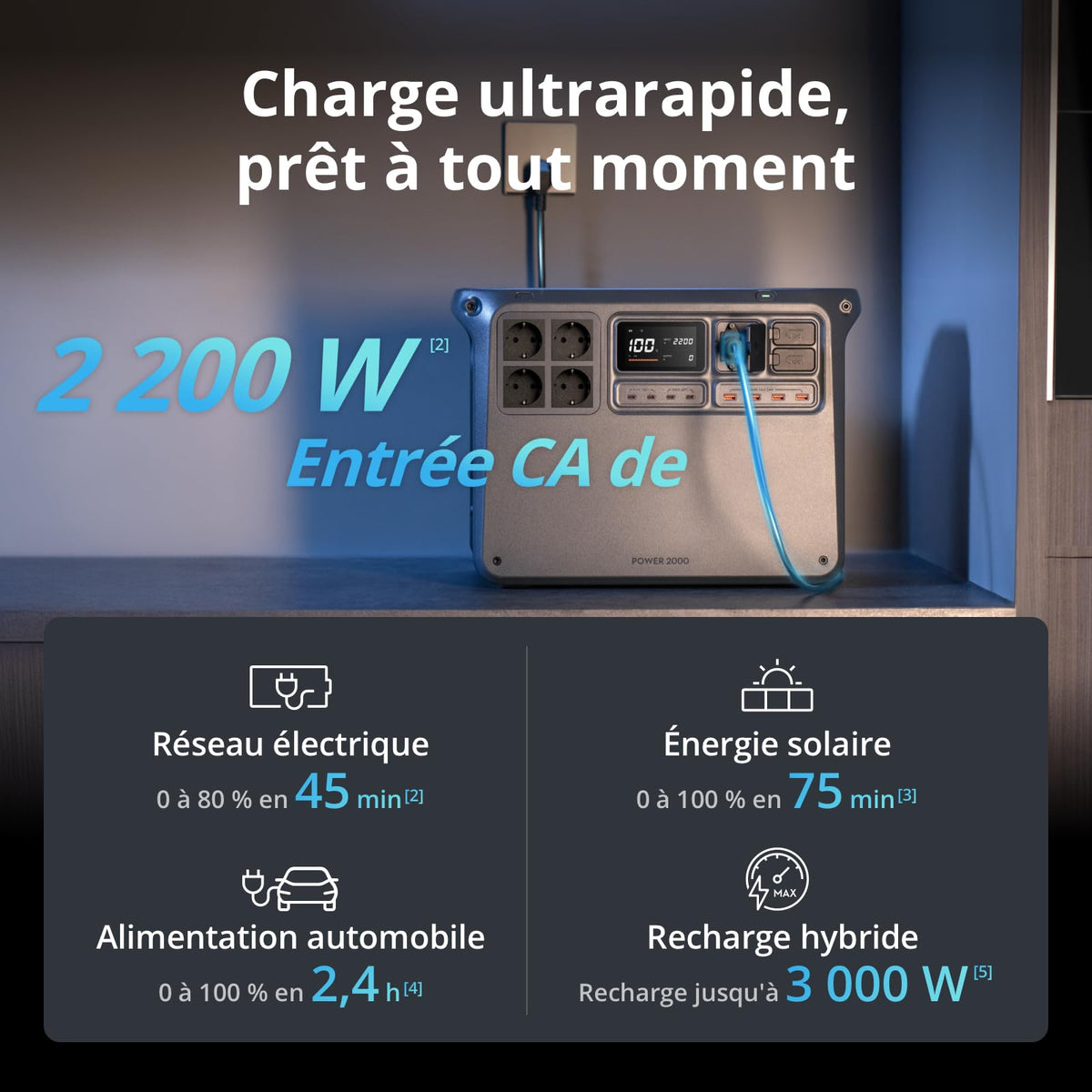 DJI Power 2000, station électrique portable 2 048 Wh (Batterie LFP), format compact, sortie stable de 3 000 W, recharge de 0–80% en 45 min, générateur électrique portable pour maison & camping