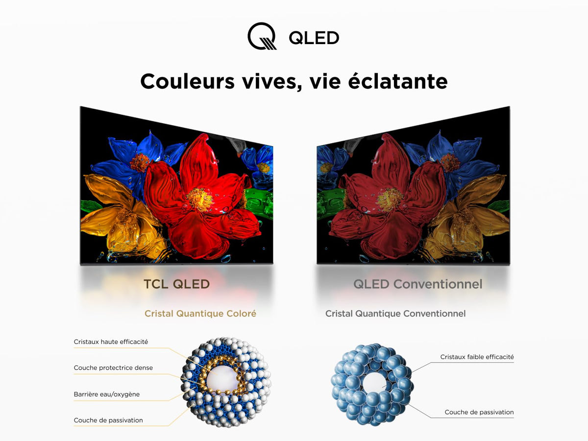 TCL 43V5C – TV QLED Direct LED Smart Full HD 43" avec Android TV & HDR - Compatible avec Google Cast & Google Home, Design Mince