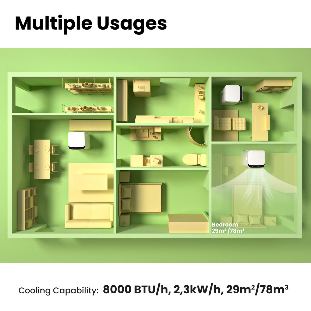 COMFEE' Climatiseur Mobile 8000 BTU/h 2,3kW, 3-EN-1 Refroidisseur Déshumidificateur Ventilateur, Fonction Follow me, Minuterie, Pour salon et appartement de 29㎡/78m³, MPPH-08CRN7, R290