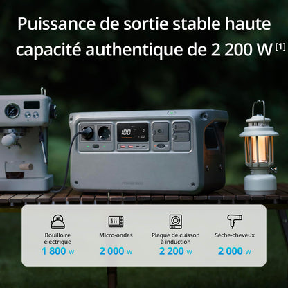DJI Power 1000, Station Électrique Portable, Batterie LFP (LiFePO4) de 1 024 Wh, Charge Rapide de 70 Min, Sortie Stable de 2 200 W, Générateur d’Électricité Domestique, Camping & VR, Hors Réseau