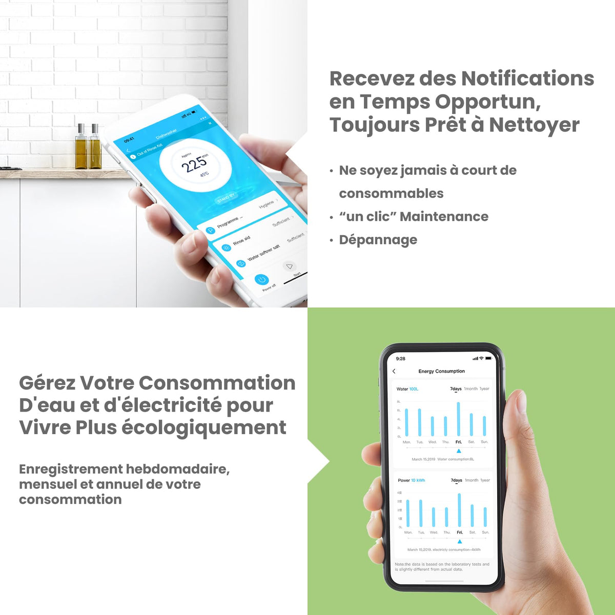 COMFEE' CDWPB1215PB-EU Lave-vaisselle Entièrement Intégré avec 12 Couverts, Lavage Cloud Wash, Séchage Supplémentaire, Lave-vaisselle Encastrable avec Démarrage Différé, Lavage Rapide - Blanc