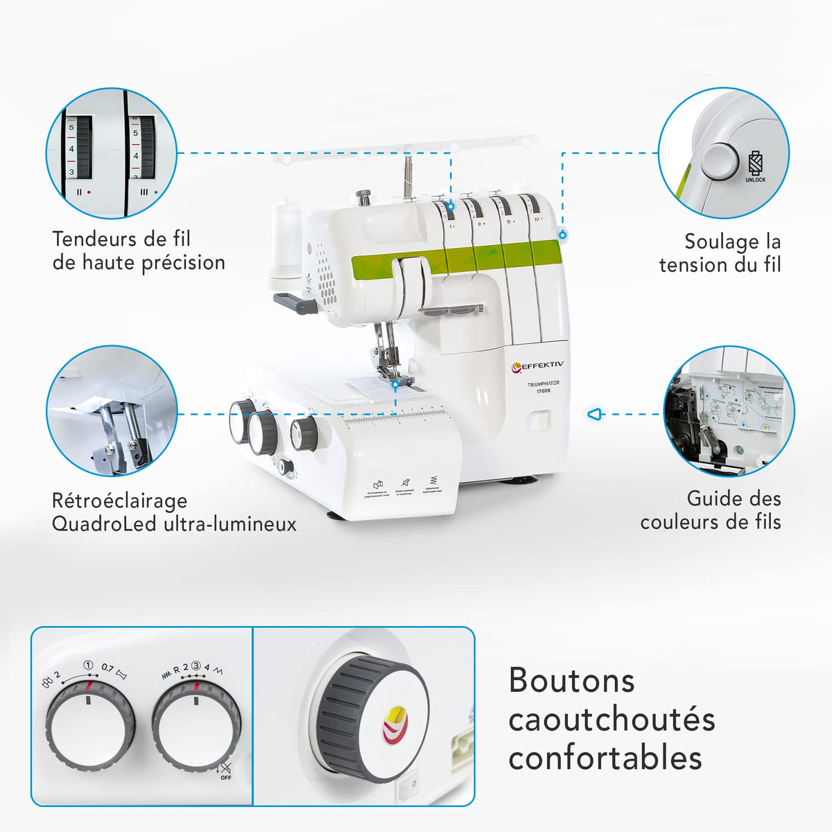 EFFEKTIV Surjeteuse Triumphator 1700X, Machine à Coudre Overlock, Filetage 3/4 Avec Différentiel, Cadre Entièrement en Métal, 14 points, Automatique, Puissant 120 W - 1200 points/min, Pédale (Vert)
