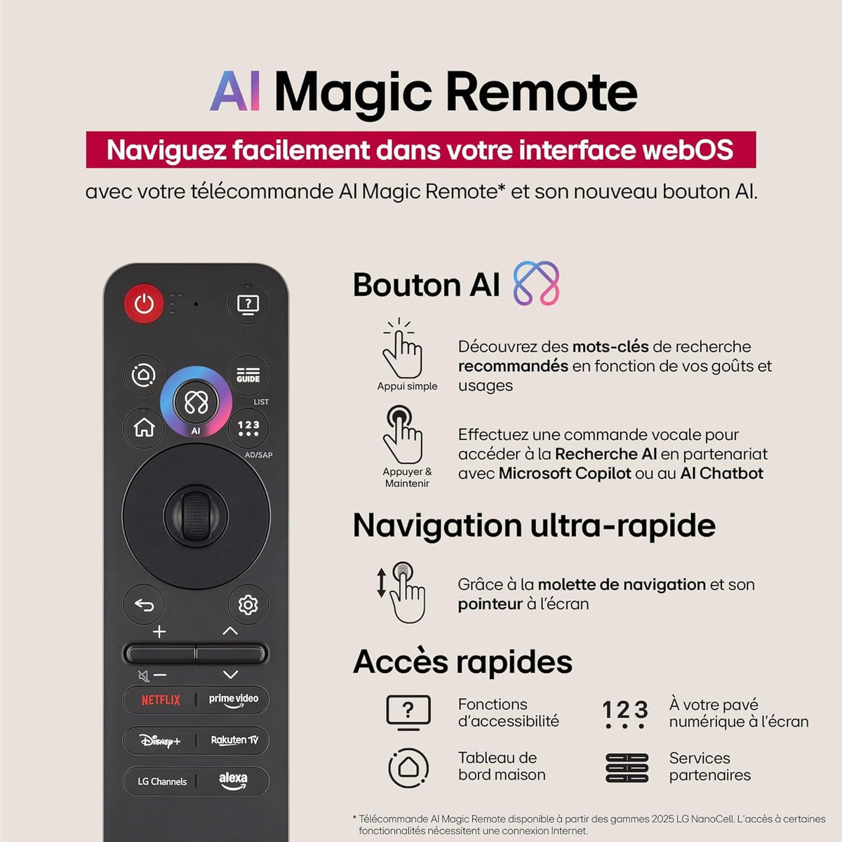 LG TV NANOCELL AI 2025 | 75NANO90| 75'' (189cm) | 4K UHD | HDR10 |webOS 25 | Télécommade AI Magic Remote | Alexa, Google Assistant | Netflix Disney+ Canal+ Prime Video | AirPlay 2 | Couleurs Pures