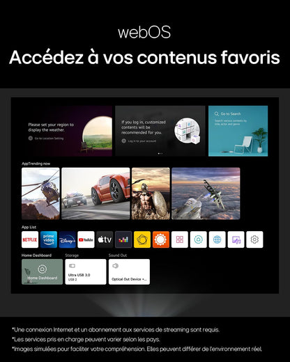 LG CineBeam Vidéoprojecteur Laser HU715QW Home Cinema 2500 Lumen, 4K UHD 2160p, Projection Entre 80"~120", LG Smart webOS 6.0, Bluetooth Audio, Haut-parleurs intégrés (2x20W)