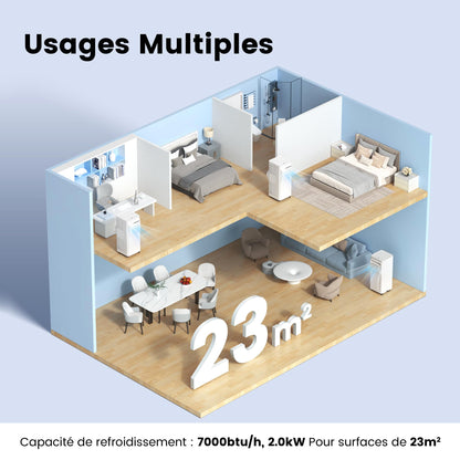 COMFEE' Climatiseur Mobile 7000 BTU/h 2kW, Contrôle APP, 3 Modes, 3 Vitesses de ventilation, Minuterie 24H, Dimensions compactes, Pour pièces de 23㎡, Breezy Cool 2.0, Fonctionne avec Alexa