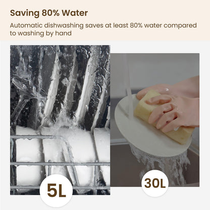 HAVA mini lave vaisselle, nouveau modèle amélioré 2024, 8 programmes de lavage, lave-vaisselle portable avec sécurité enfant et fonction de démarrage différé, réservoir d'eau de 5 L