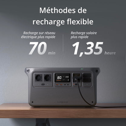 DJI Power 1000, Station Électrique Portable, Batterie LFP (LiFePO4) de 1 024 Wh, Charge Rapide de 70 Min, Sortie Stable de 2 200 W, Générateur d’Électricité Domestique, Camping & VR, Hors Réseau