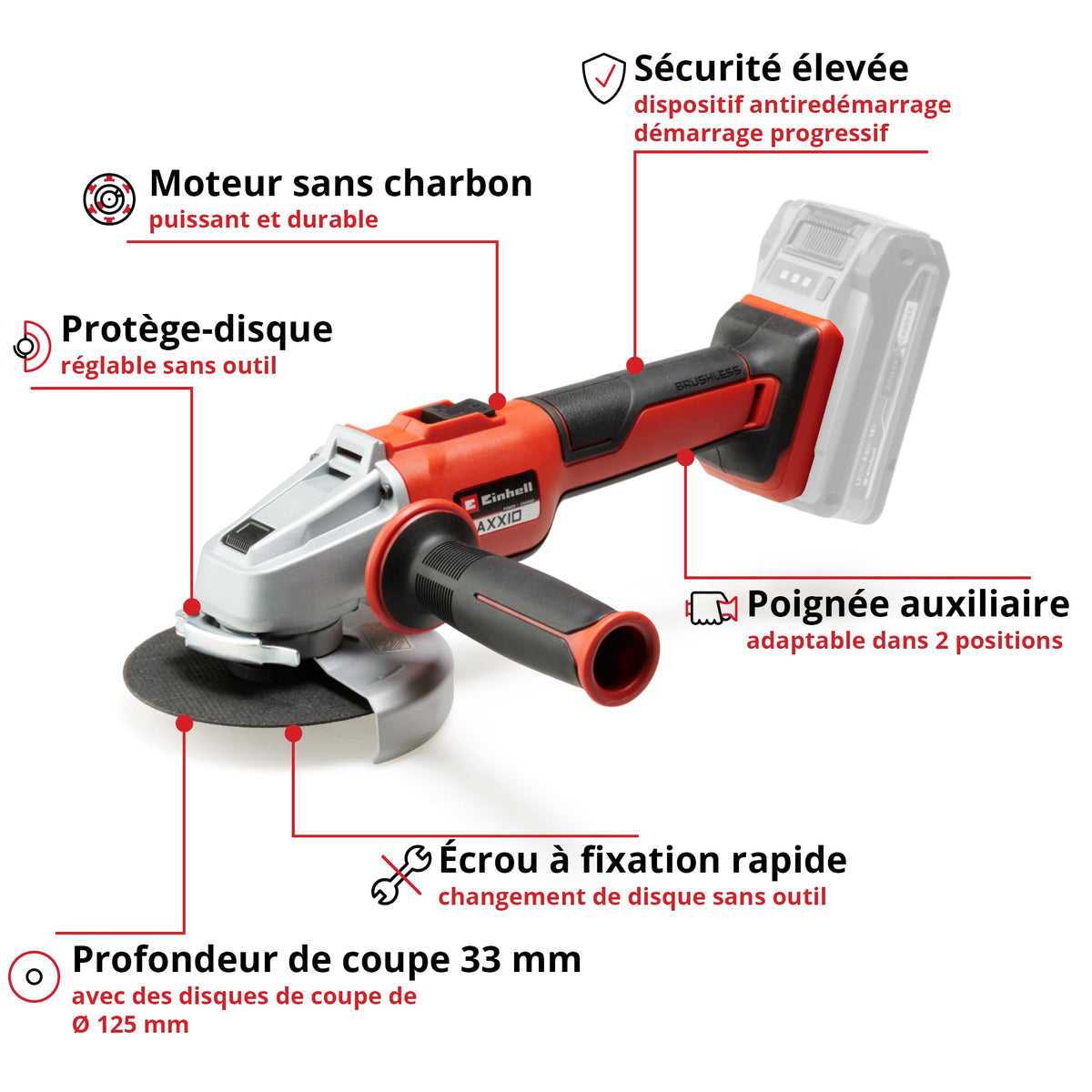 Einhell Professional Pack 3 machines sans fil BL - Power X-Change (Meuleuse d'angle, Marteau perforateur, Perceuse-visseuse percussion) + Twincharger