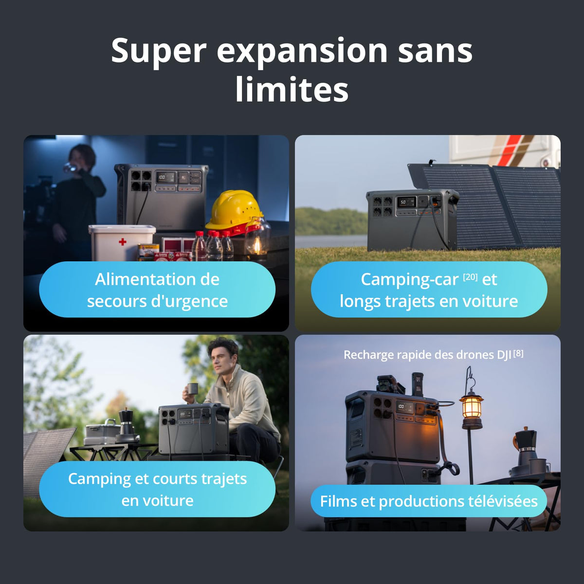 DJI Power 2000, station électrique portable 2 048 Wh (Batterie LFP), format compact, sortie stable de 3 000 W, recharge de 0–80% en 45 min, générateur électrique portable pour maison & camping
