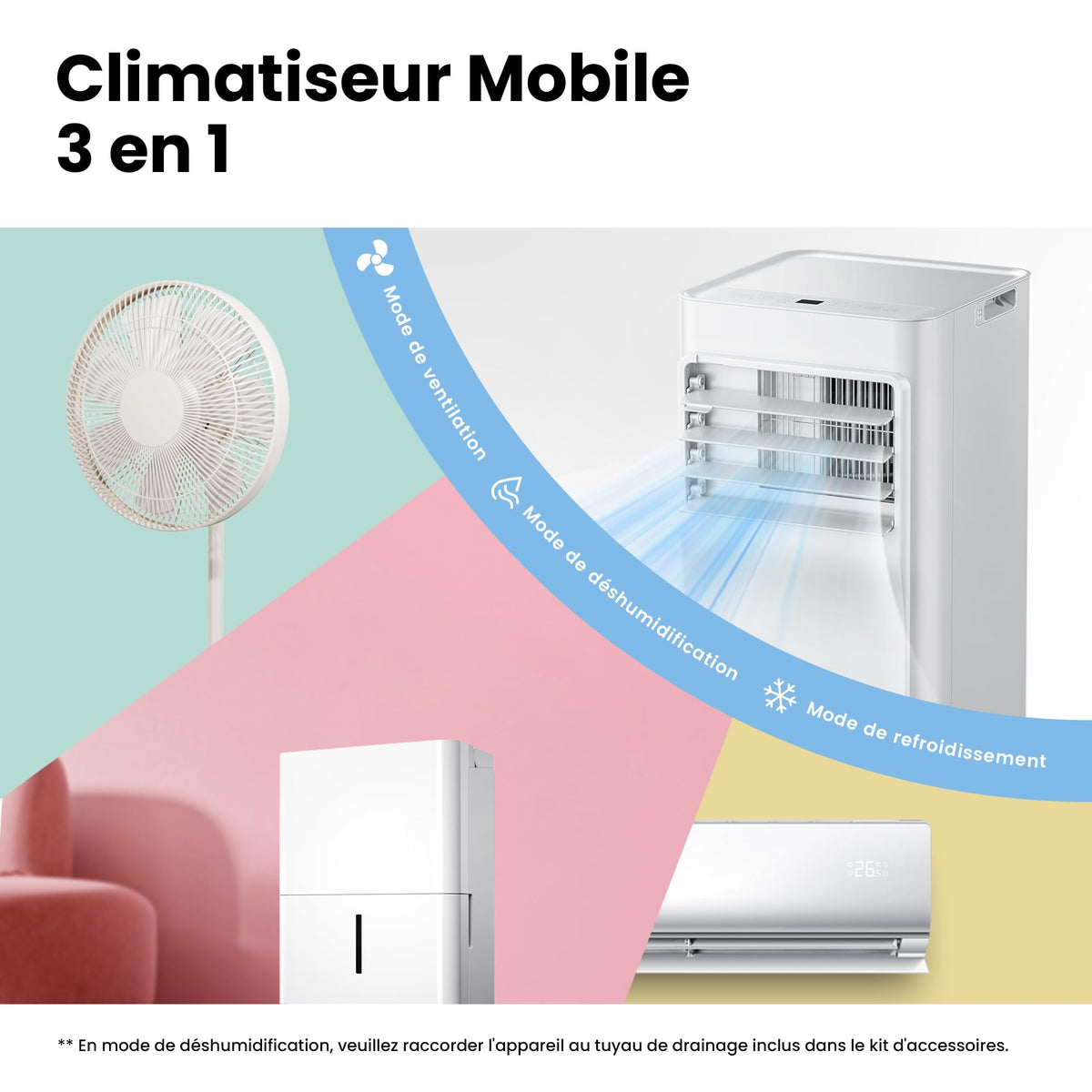 COMFEE' Climatiseur Mobile 7000 BTU/h 2kW, Contrôle APP, 3 Modes, 3 Vitesses de ventilation, Minuterie 24H, Dimensions compactes, Pour pièces de 23㎡, Breezy Cool 2.0, Fonctionne avec Alexa