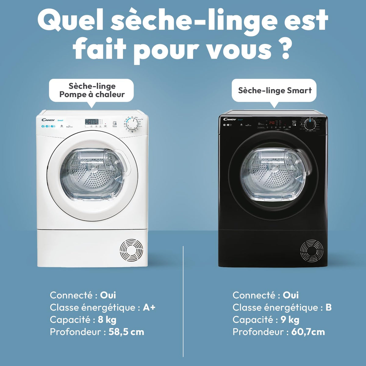 CANDY - Sèche-Linge Pompe à Chaleur - Capacité de Chargement 8 Kg - Classe Énergétique E - Connectivité NFC, Départ Différé, Bac à Eau Easy Case - Blanc - 85 x 59,6 x 58,5 cm - Modèle CSE H8A1LE-S