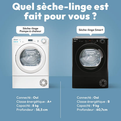 CANDY - Sèche-Linge Pompe à Chaleur - Capacité de Chargement 8 Kg - Classe Énergétique E - Connectivité NFC, Départ Différé, Bac à Eau Easy Case - Blanc - 85 x 59,6 x 58,5 cm - Modèle CSE H8A1LE-S