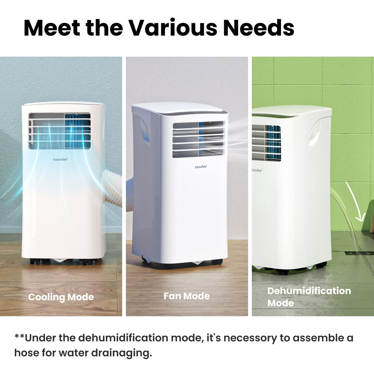 COMFEE' Climatiseur Mobile 8000 BTU/h 2,3kW, 3-EN-1 Refroidisseur Déshumidificateur Ventilateur, Fonction Follow me, Minuterie, Pour salon et appartement de 29㎡/78m³, MPPH-08CRN7, R290