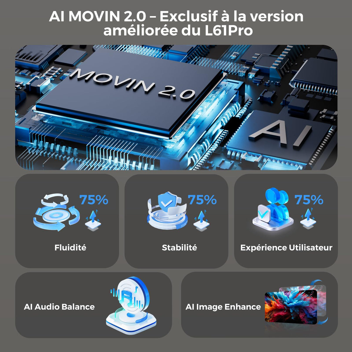 Videoprojecteur 4K【App Intégrée/1600 ANSI/Auto Focus/Keystone】 Dolby Audio 1080P Natif Projecteur Video, avec HDMI eARC, WiFi6, Bluetooth Lisowod Retr