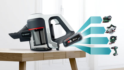 Bosch Electroménager Unlimited 6, BCS611AM, aspirateur Balai Rechargeable sans Fil, autonomie de 30 Min, performant sur différents Types de Sol, Accessoires Inclus, Blanc