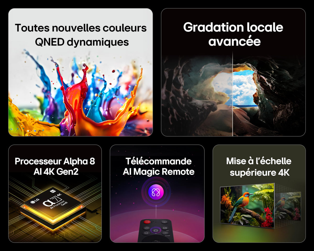 LG TV QNED AI 2025 | 43QNED8E | 43'' (108cm) | 4K UHD | HDR10 | webOS 25 | Télécommade AI Magic Remote | Alexa, Google Assistant | Netflix Disney+ CANAL+ Prime Video | AirPlay 2 | Luminosité éclatante